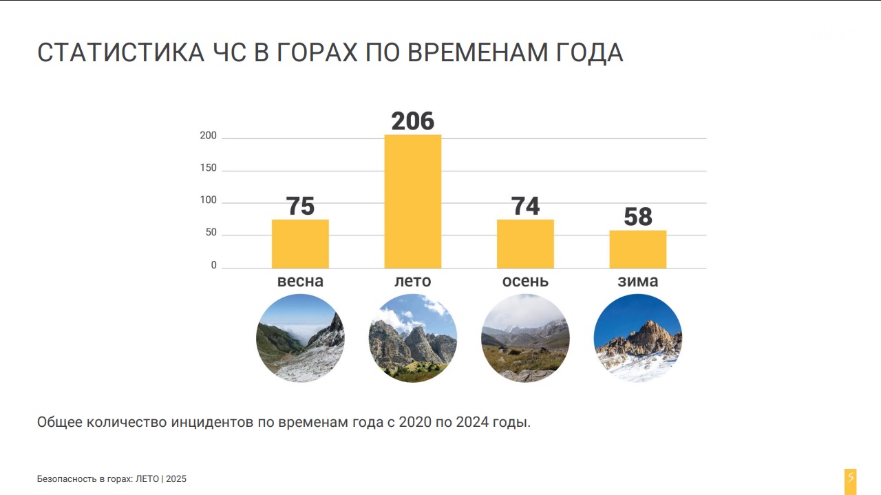 Мини юбкадағы сексуалды брюнеткалар
